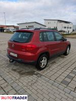 Volkswagen Tiguan 2015 2 110 KM