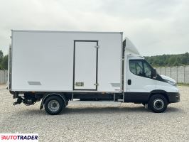 Iveco 2021