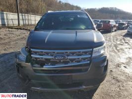 Ford Explorer 2018 3