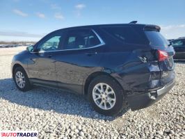 Chevrolet Equinox 2021 1