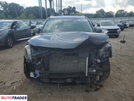 Kia Pozostałe 2024 3 Kia Pozostałe 2024 3