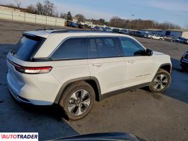 Jeep Grand Cherokee 2024 2
