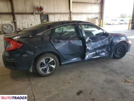 Honda Civic 2021 2 Honda Civic 2021 2