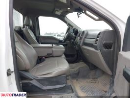 Ford Pozostałe 2020 6