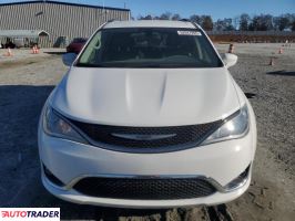 Chrysler Pacifica 2020 3