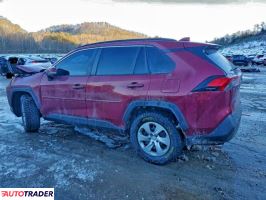 Toyota Pozostałe 2021 2