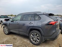 Toyota Pozostałe 2021 2