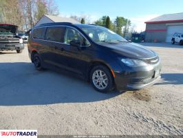 Chrysler Voyager 2021 3