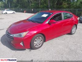 Hyundai Elantra 2020 2 Hyundai Elantra 2020 2