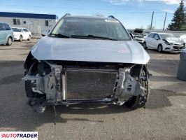 Subaru Pozostałe 2021 2