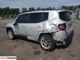 Jeep Renegade 2020 2