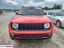 Jeep Renegade 2021 1