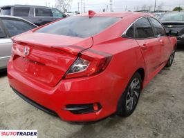 Honda Civic 2017 2 Honda Civic 2017 2