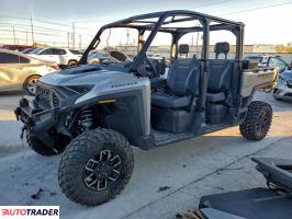 Polaris Pozostałe 2024