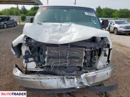 Chevrolet Pozostałe 2019 6 Chevrolet Pozostałe 2019 6