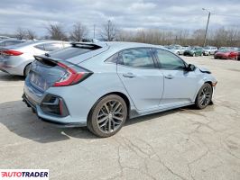 Honda Civic 2021 1