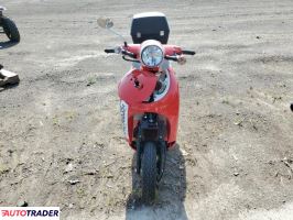 Honda TA 2025
