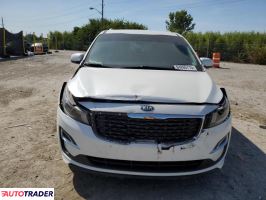 Kia Sedona 2020 3 Kia Sedona 2020 3