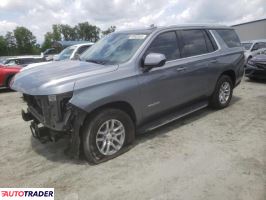 Chevrolet Tahoe 2021 5 Chevrolet Tahoe 2021 5