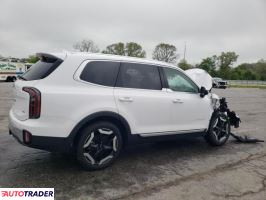 Kia Pozostałe 2024 3 Kia Pozostałe 2024 3