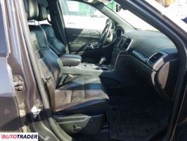 Jeep Grand Cherokee 2017 5 Jeep Grand Cherokee 2017 5