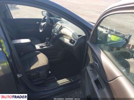 Chevrolet Equinox 2020 1 Chevrolet Equinox 2020 1