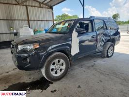 Toyota Pozostałe 2024 4 Toyota Pozostałe 2024 4