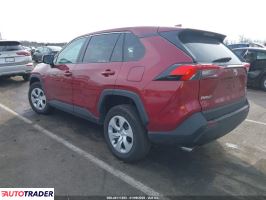 Toyota Pozostałe 2025 2