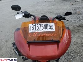 Harley-Davidson Pozostałe 2025