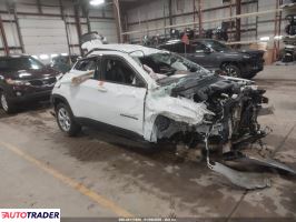 Jeep Compass - zobacz ofertę