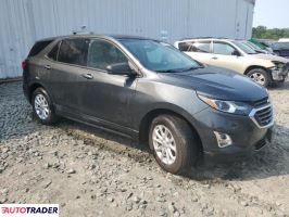 Chevrolet Equinox 2019 1 Chevrolet Equinox 2019 1