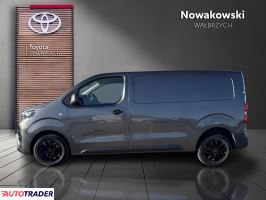 Toyota Pozostałe 2017 2.0