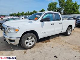 Dodge Ram 2024