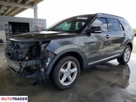 Ford Explorer 2018 3