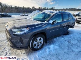 Toyota Pozostałe 2025 2