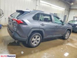 Toyota Pozostałe 2023 2