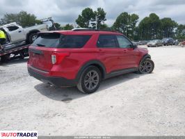 Ford Explorer 2021 2