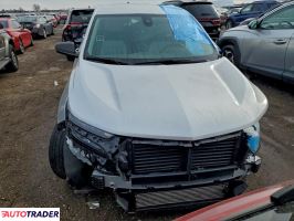 Chevrolet Equinox 2022 1