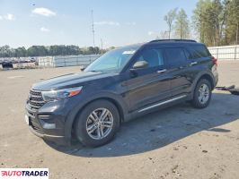 Ford Explorer - zobacz ofertę