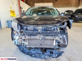 Mitsubishi Outlander 2021 2