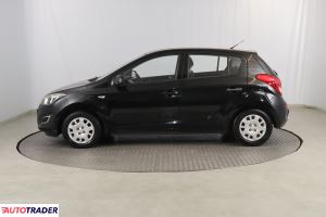 Hyundai i20 2014 1.2 83 KM Hyundai i20 2014 1.2 83 KM