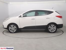 Hyundai ix35 2012 2.0 181 KM Hyundai ix35 2012 2.0 181 KM
