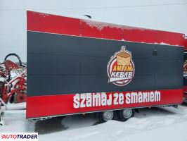 Pozostałe