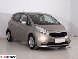 Kia Venga - zobacz ofertę