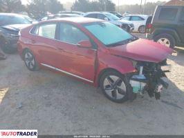 Hyundai IONIQ Hybrid - zobacz ofertę