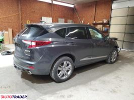 Acura RDX 2021 2