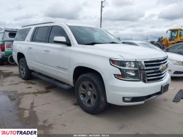 Chevrolet Pozostałe - zobacz ofertę