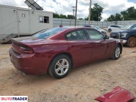 Dodge Charger 2023 3