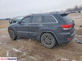 Jeep Grand Cherokee 2021 3