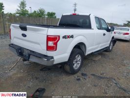 Ford Pozostałe 2019 3 Ford Pozostałe 2019 3